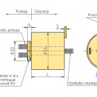 ULA1256